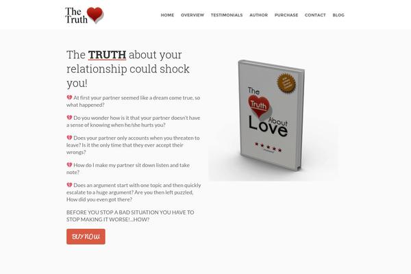 Site using Anti-spam plugin