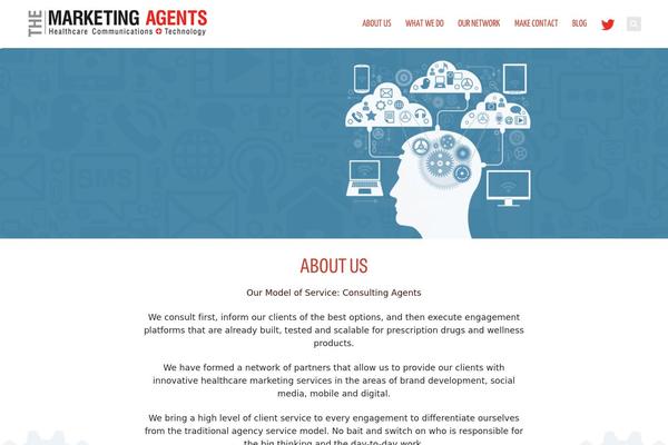 Nayma theme site design template sample