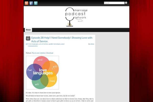 Site using s2Member Framework (Member Roles, Capabilities, Membership, PayPal Members) plugin
