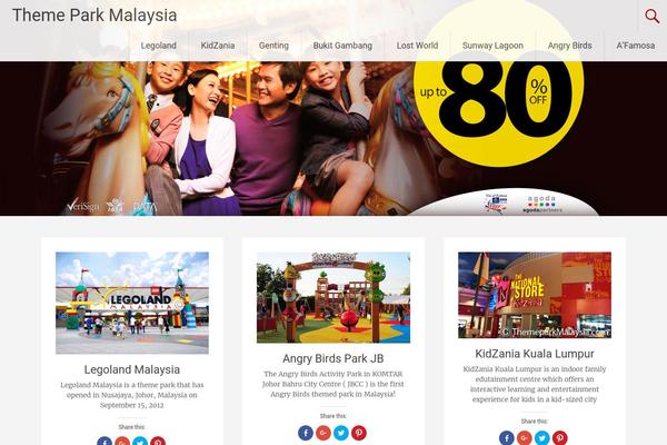 Site using Simple-social-buttons plugin