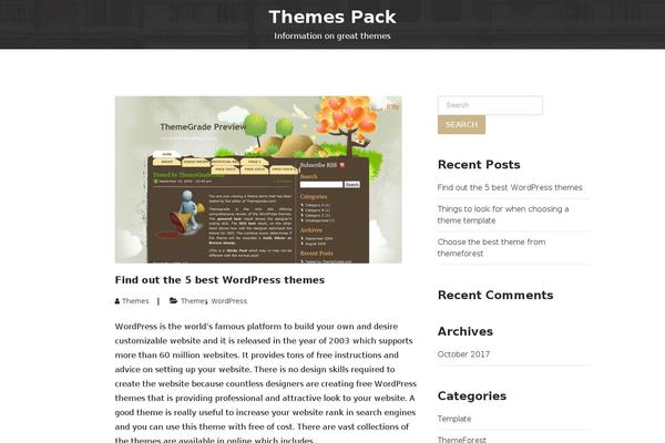 Site using Media Library Gallery plugin