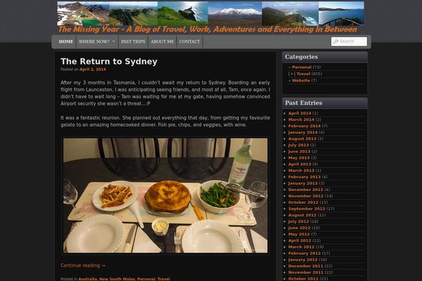 Site using Favicons plugin