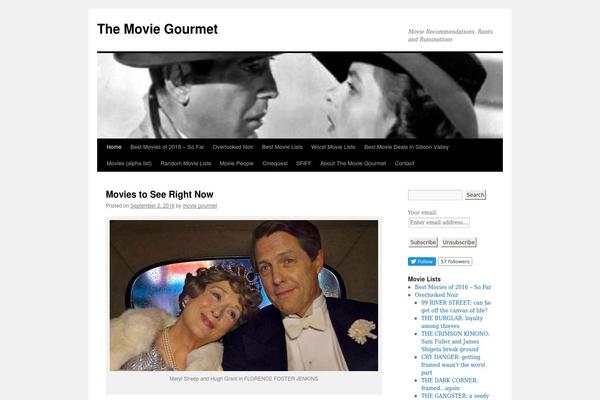 Site using Twitter Button by BestWebSoft plugin
