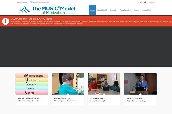Site using Socialsnap plugin