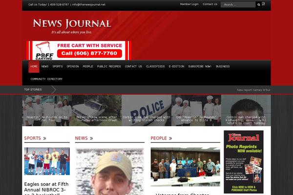 Site using Another WordPress Classifieds Plugin plugin