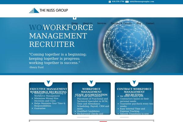 Nuss theme websites examples