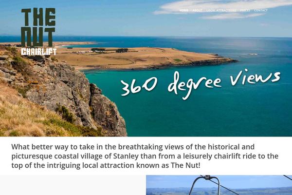 Site using Salient-nectar-slider plugin