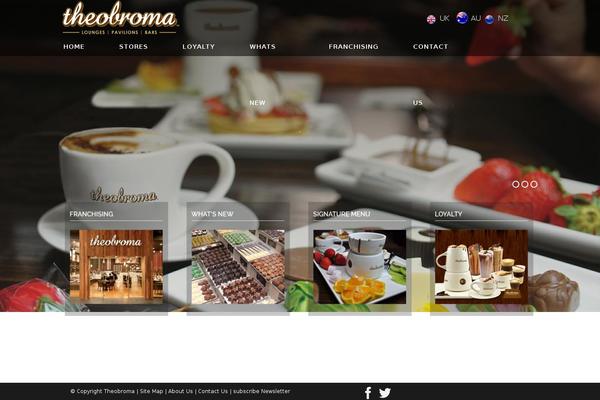 Site using Responsive Lightbox plugin