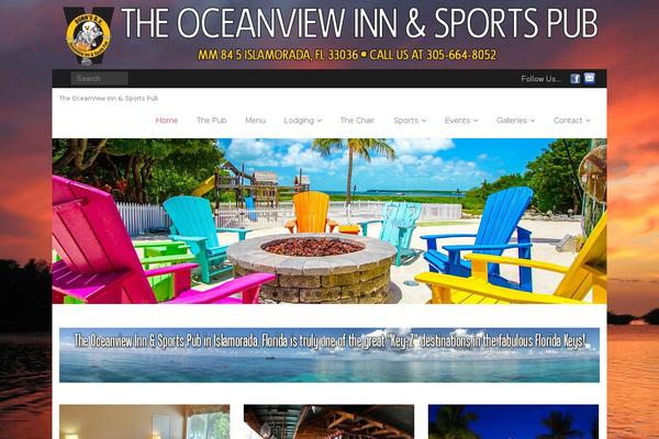 Site using Thinkup-panels plugin