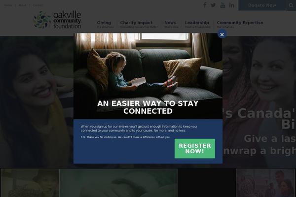 Site using WEN Call To Action plugin