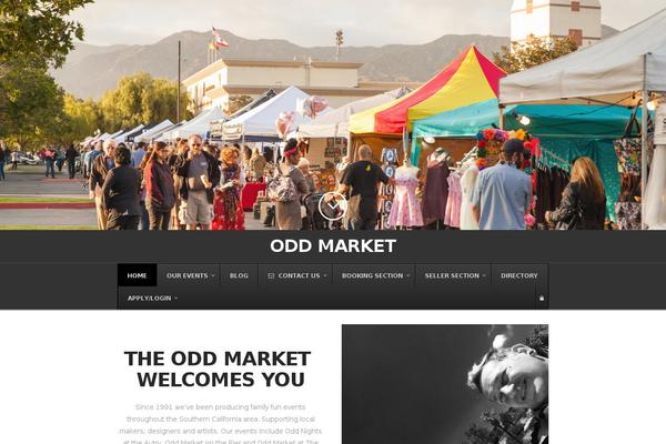 Site using Supportcandy plugin