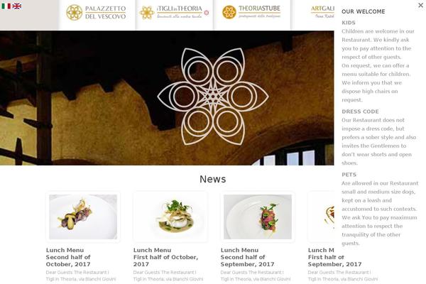 theoria theme websites examples