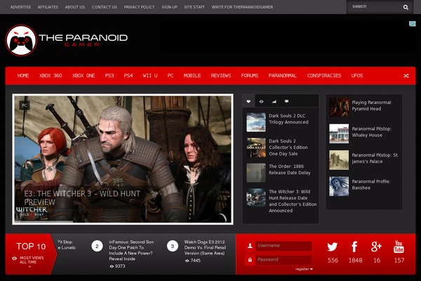 Site using XFWP plugin