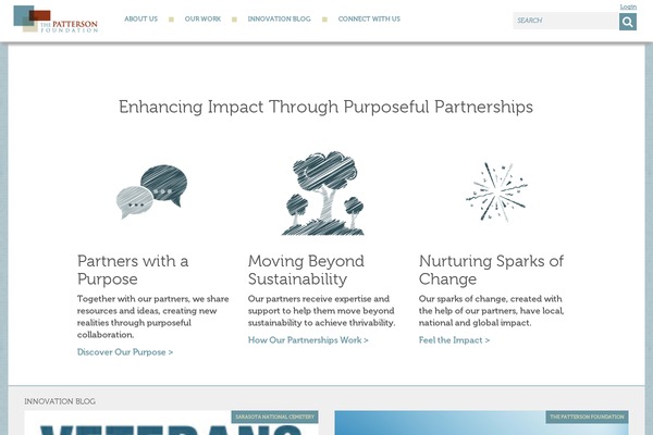patterson theme websites examples