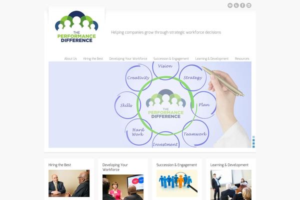 Rttheme17-child theme site design template sample