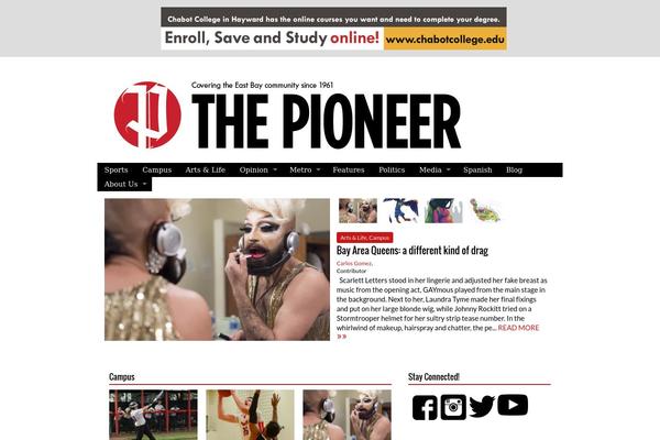 Site using Image-slider-slideshow plugin