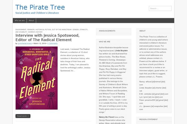 Site using Rua-blog-subscriber-lite plugin