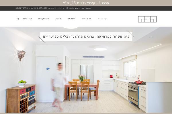 Site using Top Bar plugin