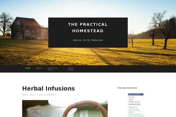 Site using Full-site-editing plugin