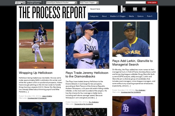 theprocessreport.net site used Blog-bank