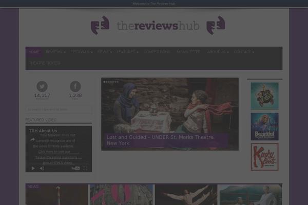 Site using Fixed-toc plugin