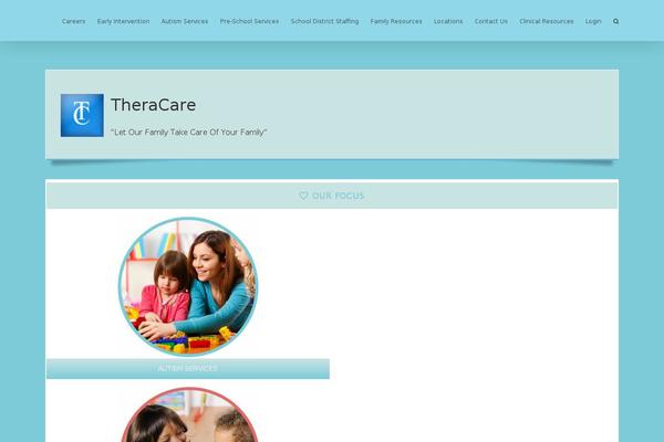 Site using Fusion-builder plugin