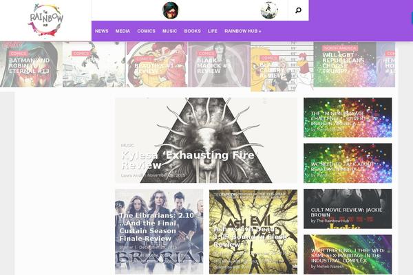 Site using Metronet-profile-picture plugin