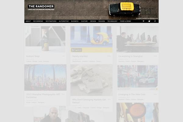 Site using Boldgrid-gallery plugin
