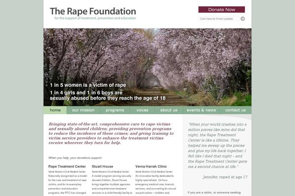 Site using Menufication plugin