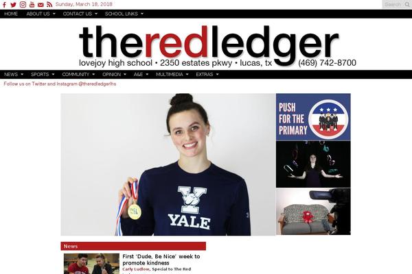 Site using TW Recent Posts Widget plugin