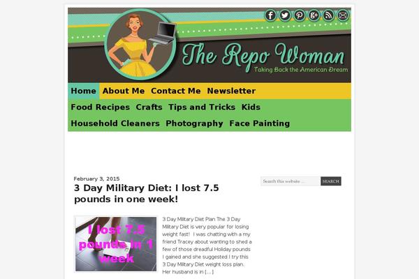Site using Pinterest RSS Widget plugin