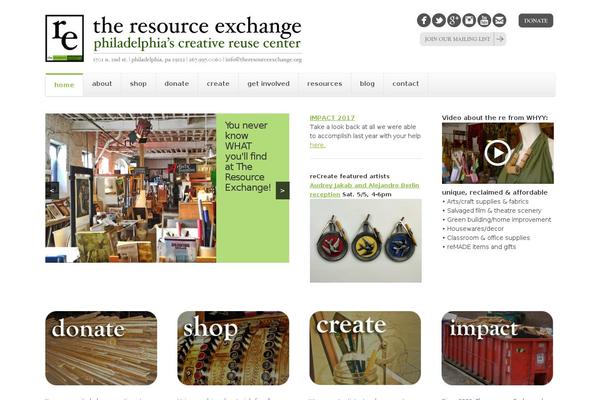 Site using Arconix Portfolio plugin