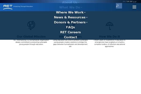 Site using Donations-block plugin