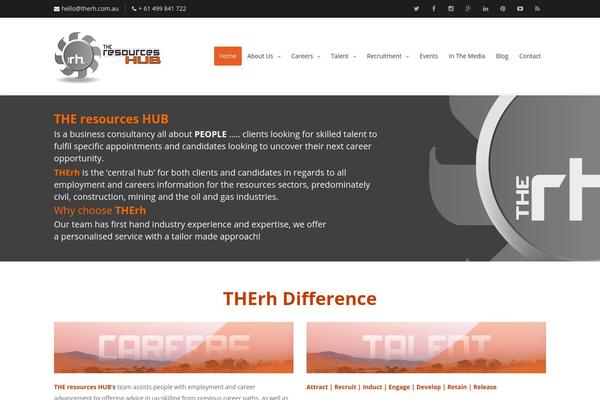 Site using Gutenslider plugin