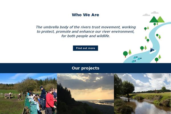 theriverstrust.org site used Rivers-trust