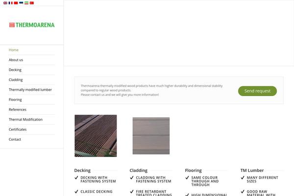 Site using Ari-fancy-lightbox plugin