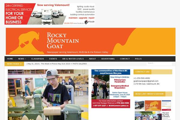 Site using Counterize plugin