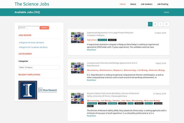Site using Top Contributors plugin