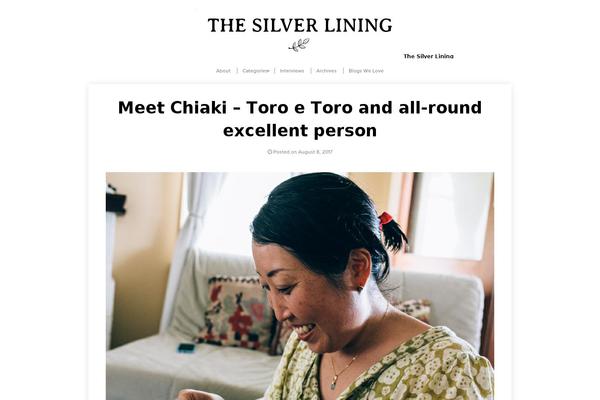 Site using Custom-fonts plugin