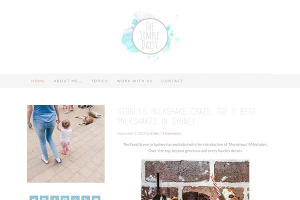 Site using Pixelyoursite-pinterest plugin