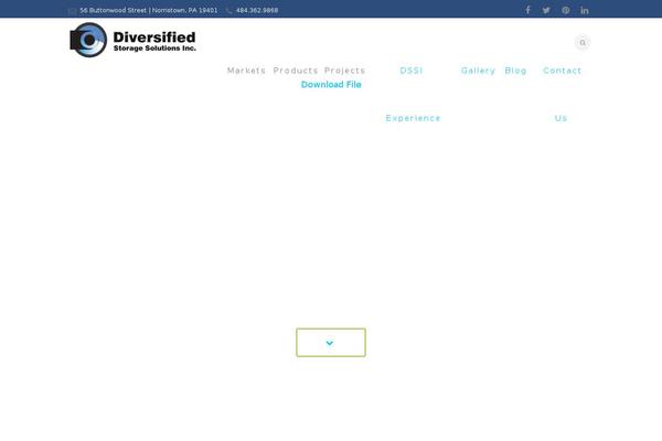 Site using Nelio AB Testing plugin