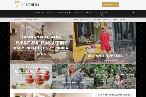 Site using Scroll Triggered Boxes plugin
