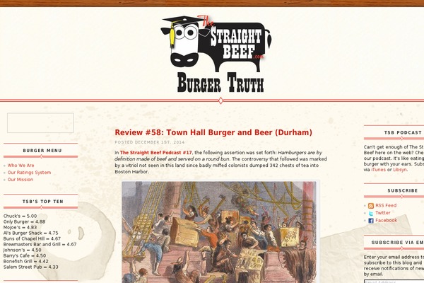 Site using Subscribe Sidebar plugin by Blubrry plugin