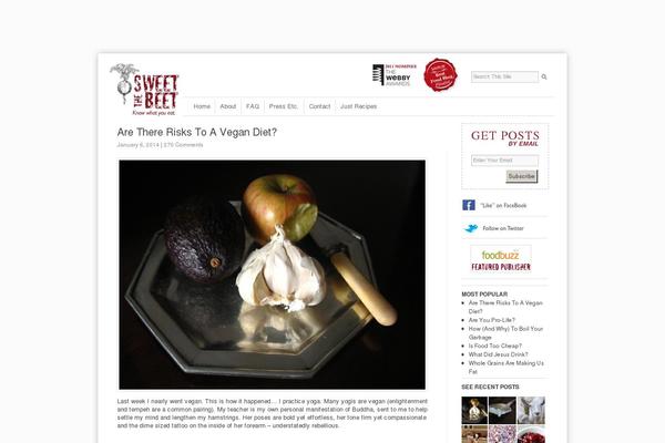 thesweetbeet.com site used Recipes.net