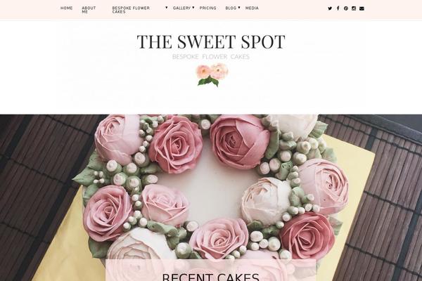 Site using Visual Recipe Index plugin