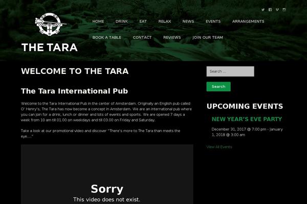 themeworks-09-2014 theme websites examples