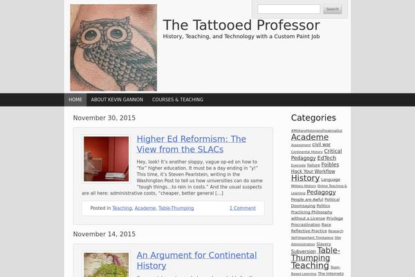 Site using Footnotes for WordPress plugin
