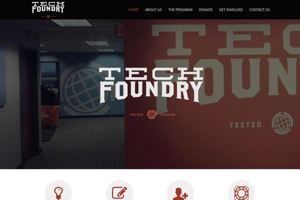Site using Give-salesforce plugin