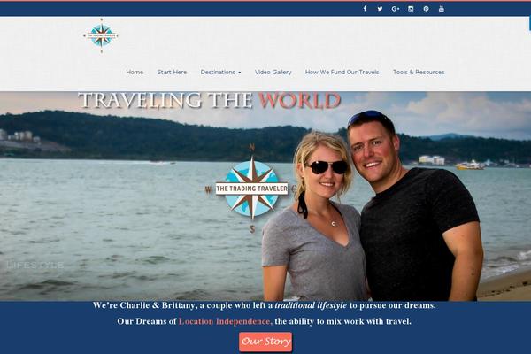 Site using PopupAlly plugin