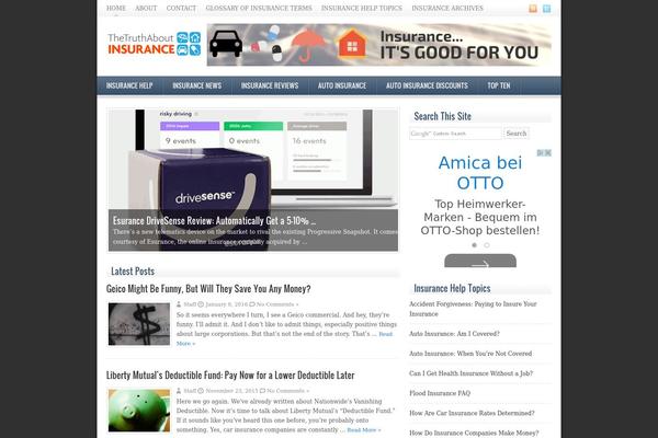 Site using Leads-master plugin